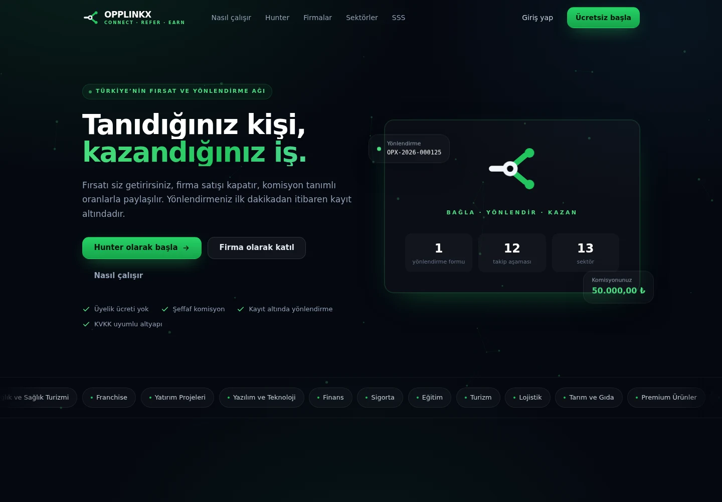 OPPLINKX — Markanın web sitesinden